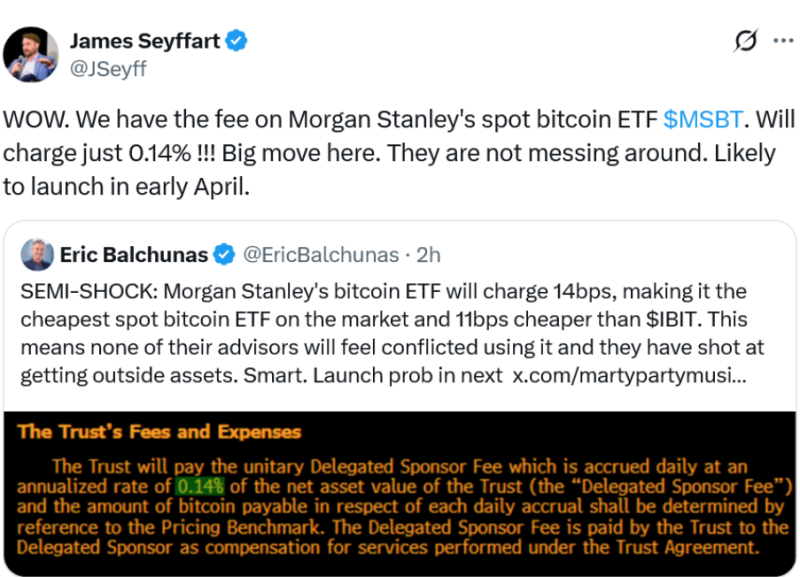 Банк Morgan Stanley подал заявку на создание самого дешёвого биткоин-ETF