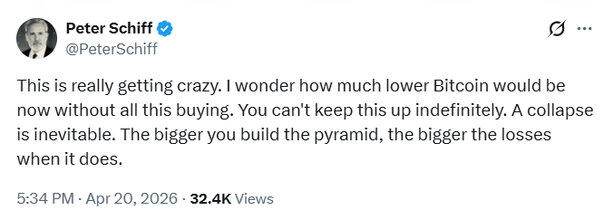 Экономист Питер Шифф вновь предупреждает, что крах биткоина неизбежен