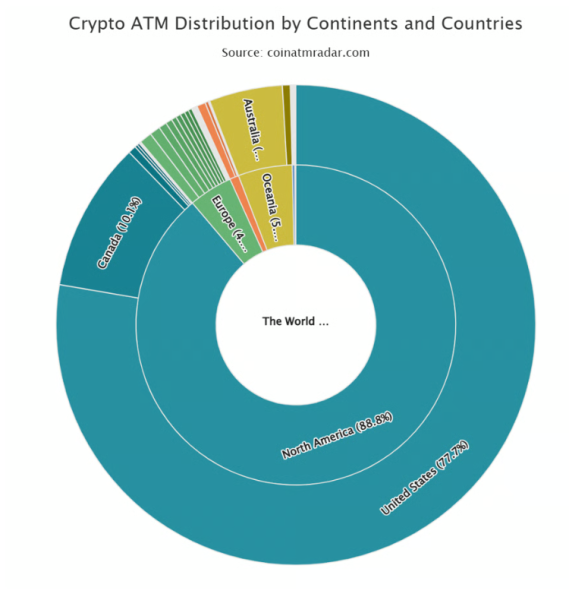 В Канаде предлагают запретить криптобанкоматы из-за мошенничества и отмывания денег