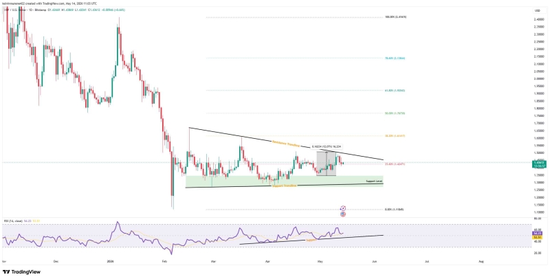 Брэд Гарлингхаус перечислил неочевидные преимущества XRP