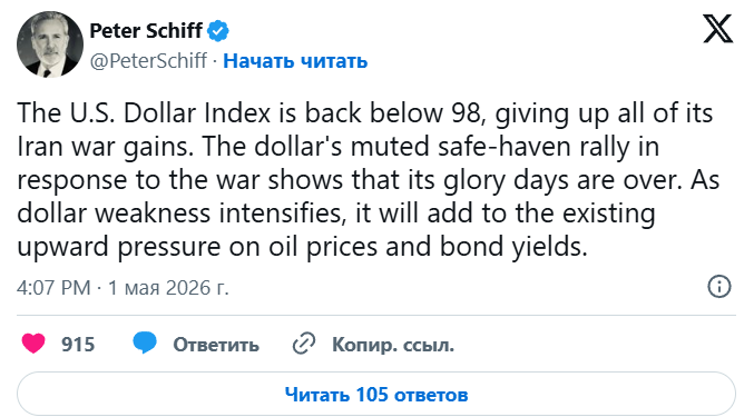 Экономист Питер Шифф отметил слабость доллара на фоне роста цен на нефть