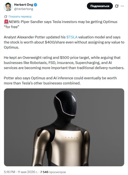 Эксперты Уолл-стрит повысили целевую цену акций компании Tesla
