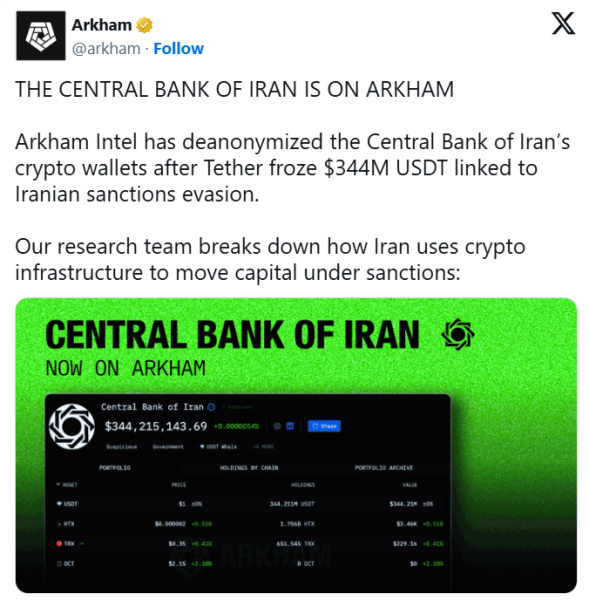 Компания Tether заморозила 4 млн в USDT, связанных с Центробанком Ирана