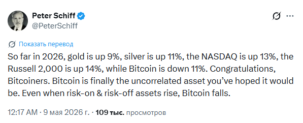Питер Шифф подчеркнул отсутствие корреляции биткоина с растущим золотом и акциями