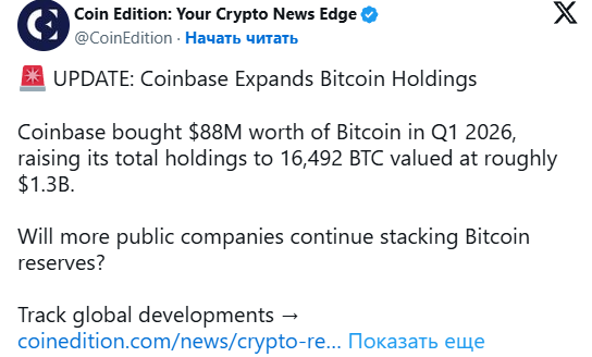 В первом квартале 2026 года криптобиржа Coinbase купила биткоины на млн