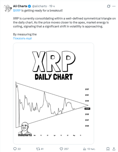 Выход из паттерна симметричного треугольника обещает XRP рост на 26%